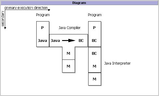 Abb11